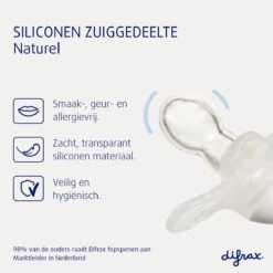 Difrax Fopspeen 0-6 Maanden Natural Speen - Lichtblauw/Ice - 2 Stuks 15 Difrax Fopspeen 0-6 Maanden Natural Speen - Lichtblauw/Ice - 2 Stuks -Aanbiedingen BIBS Winkel 1200x1200 4982