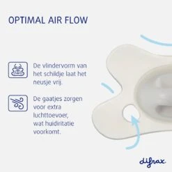 Difrax Fopspeen 0-6 Maanden Dental - Lichtroze/Blossom - Orthodontische Speen - 2 Stuks -Aanbiedingen BIBS Winkel 1200x1200 4991