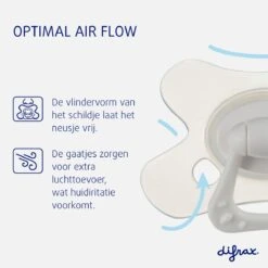 Difrax Fopspeen 18+ Maanden Dental - Donkerblauw/Grijs/Roodbruin/Geel - Orthodontische Speen - 4 Stuks -Aanbiedingen BIBS Winkel 1200x1200 5105