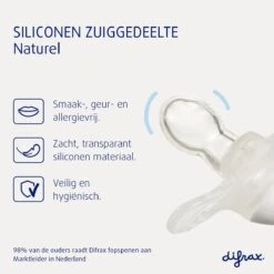 Difrax Fopspeen Natural 12+ Maanden Nature - Sage/Groen Leafs- 2 Stuks -Aanbiedingen BIBS Winkel 1200x1200 5110