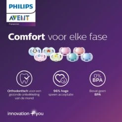 Philips Avent Ultra Air SCF345/22 Fopspeen - 6-18 Maanden - 2 Stuks -Aanbiedingen BIBS Winkel 1200x1200 5202