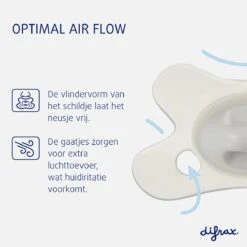 Difrax Fopspeen Natural Newborn Nature - Wit/Popcorn - 2 Stuks -Aanbiedingen BIBS Winkel 1200x1200 5298