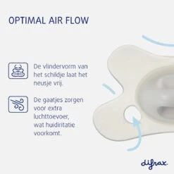 Difrax Fopspeen 0-6 Maanden Natural Speen - Crèmewit/Vanilla - 2 Stuks -Aanbiedingen BIBS Winkel 1200x1200 5348