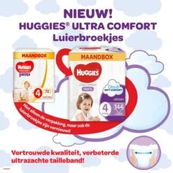 Huggies Luierbroekjes - Maat 4 (9 Tot 14 Kg) - Ultra Comfort - Unisex - 288 Stuks (8x36) - Maandbox -Aanbiedingen BIBS Winkel 1200x1200 566