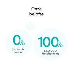 LILLYDOO Huidvriendelijke Luiers - Maat 6 (13-18 Kg) - 115 Stuks - Maandbox -Aanbiedingen BIBS Winkel 1200x1200 602