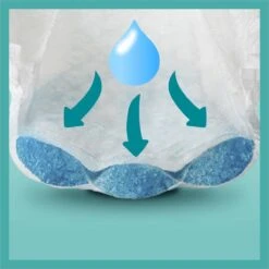 Pampers® Pampers Baby Dry Pants Maat 5 - 28 Luierbroekjes 24 Pampers® Pampers Baby Dry Pants Maat 5 - 28 Luierbroekjes -Aanbiedingen BIBS Winkel 1200x1200 615