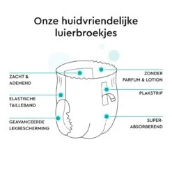 LILLYDOO Huidvriendelijke Luierbroekjes - Maat 6 (15+ Kg) - 95 Stuks - Maandbox -Aanbiedingen BIBS Winkel 1200x1200 618