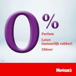 Huggies Luierbroekjes - Maat 5 (12 Tot 17 Kg) - Ultra Comfort - Unisex - 128 Stuks - Maandbox -Aanbiedingen BIBS Winkel 1200x1200 679