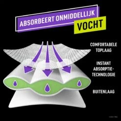 Ninjamas Pyjama Pants Luierbroekjes Meisje - 10 Nachtluiers Voor Bedplassen - 4-7 Jaar 15 Ninjamas Pyjama Pants Luierbroekjes Meisje - 10 Nachtluiers Voor Bedplassen - 4-7 Jaar -Aanbiedingen BIBS Winkel 1200x1200 687