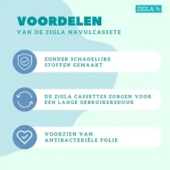 Zigla – 6x Luieremmer Navulling – Navulcassette - Geschikt Voor Tommee Tippee Sangenic Tec -Aanbiedingen BIBS Winkel 1200x1200 872