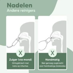 Hunnybunny® Elektrische Neusreiniger Voor Baby’s Met Muziek En Licht – Neuspeer - Aspirator - Neuszuiger - USB-compatibel -Aanbiedingen BIBS Winkel 1200x1200 884