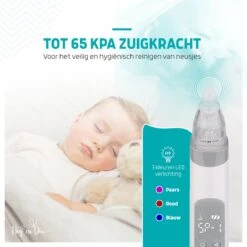 Hoy En Dia Neusreiniger Baby Snoetenpoetsers – Elektrische Neuszuiger En Blackhead Remover- Neuspeer Met USB - Muziek -Aanbiedingen BIBS Winkel 1200x1200 905