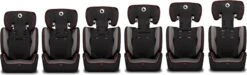 Lionelo Levi Simple - Autostoeltje - 5-punts Gordel - Wasbare Dri-Seat - Tot 36kg 26 Lionelo Levi Simple - Autostoeltje - 5-punts Gordel - Wasbare Dri-Seat - Tot 36kg -Aanbiedingen BIBS Winkel 1200x364 1