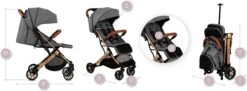 MoMi Wandelwagen - Compacte Lichtgewicht Buggy - Estelle - Gray-Gold (geschikt Van 6mnd - 15kg) -Aanbiedingen BIBS Winkel 1200x443 3