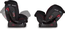 Lionelo Aart - Autostoel - 0 Tot 36 Kg - 5-punts Gordelsysteem - 0-12 Jaar - Groep 0-1-2-3 - ECE R44/04 -Aanbiedingen BIBS Winkel 1200x550