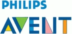 Philips Avent Fopspeen Ultra Soft 6-18 Maanden - Roze - 2 Stuks -Aanbiedingen BIBS Winkel 1200x563 6