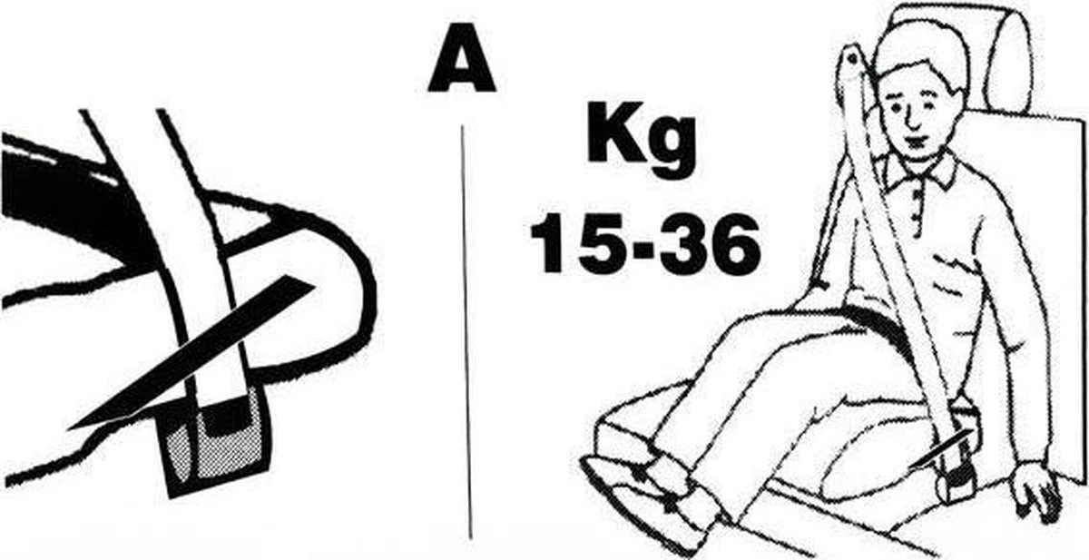 Universele Auto Zitverhoger - Stoelverhoger - Kinderzitje - Autozitje - Grijs 4 Universele Auto Zitverhoger - Stoelverhoger - Kinderzitje - Autozitje - Grijs - Afbeelding 4