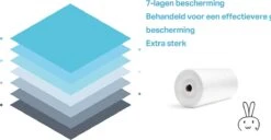 Wonix® - Luieremmers Navulling - Voor 8 Tommee Tippee Twist & Click, 10 Korbel, 14 Angelcare En Meer - 100m -Aanbiedingen BIBS Winkel 1200x622 4