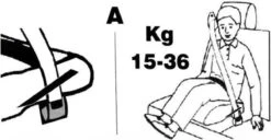 Universele Auto Zitverhoger - Stoelverhoger - Kinderzitje - Autozitje - Rood 9 Universele Auto Zitverhoger - Stoelverhoger - Kinderzitje - Autozitje - Rood -Aanbiedingen BIBS Winkel 1200x622 8
