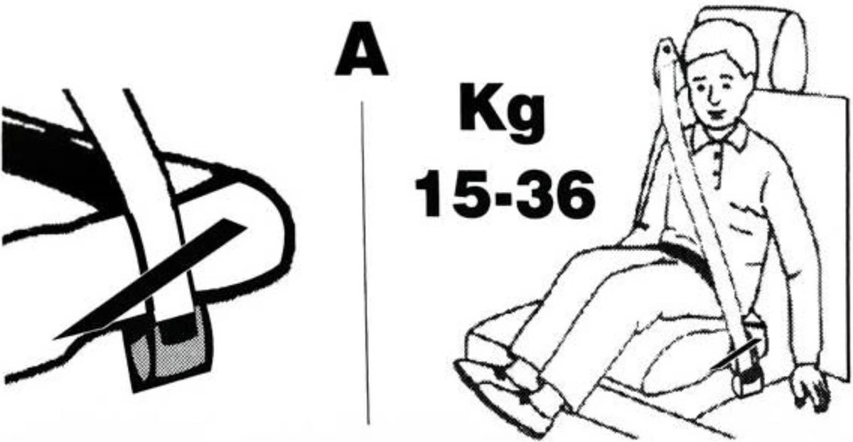 Universele Auto Zitverhoger - Stoelverhoger - Kinderzitje - Autozitje - Rood 5 Universele Auto Zitverhoger - Stoelverhoger - Kinderzitje - Autozitje - Rood - Afbeelding 5