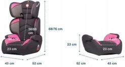 Lionelo Lars - Autostoeltje - ImpactGuard - Extra Spons - Tot 36kg 29 Lionelo Lars - Autostoeltje - ImpactGuard - Extra Spons - Tot 36kg -Aanbiedingen BIBS Winkel 1200x645 2