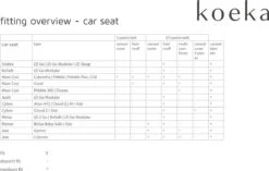 Koeka Hoes Voor Baby Autostoel 0+ Antwerp - Naturel -Aanbiedingen BIBS Winkel 1200x765 5