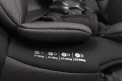 Autostoel Babyauto Biro D-fix Antraciet (0-36kg) -Aanbiedingen BIBS Winkel 1200x800 348