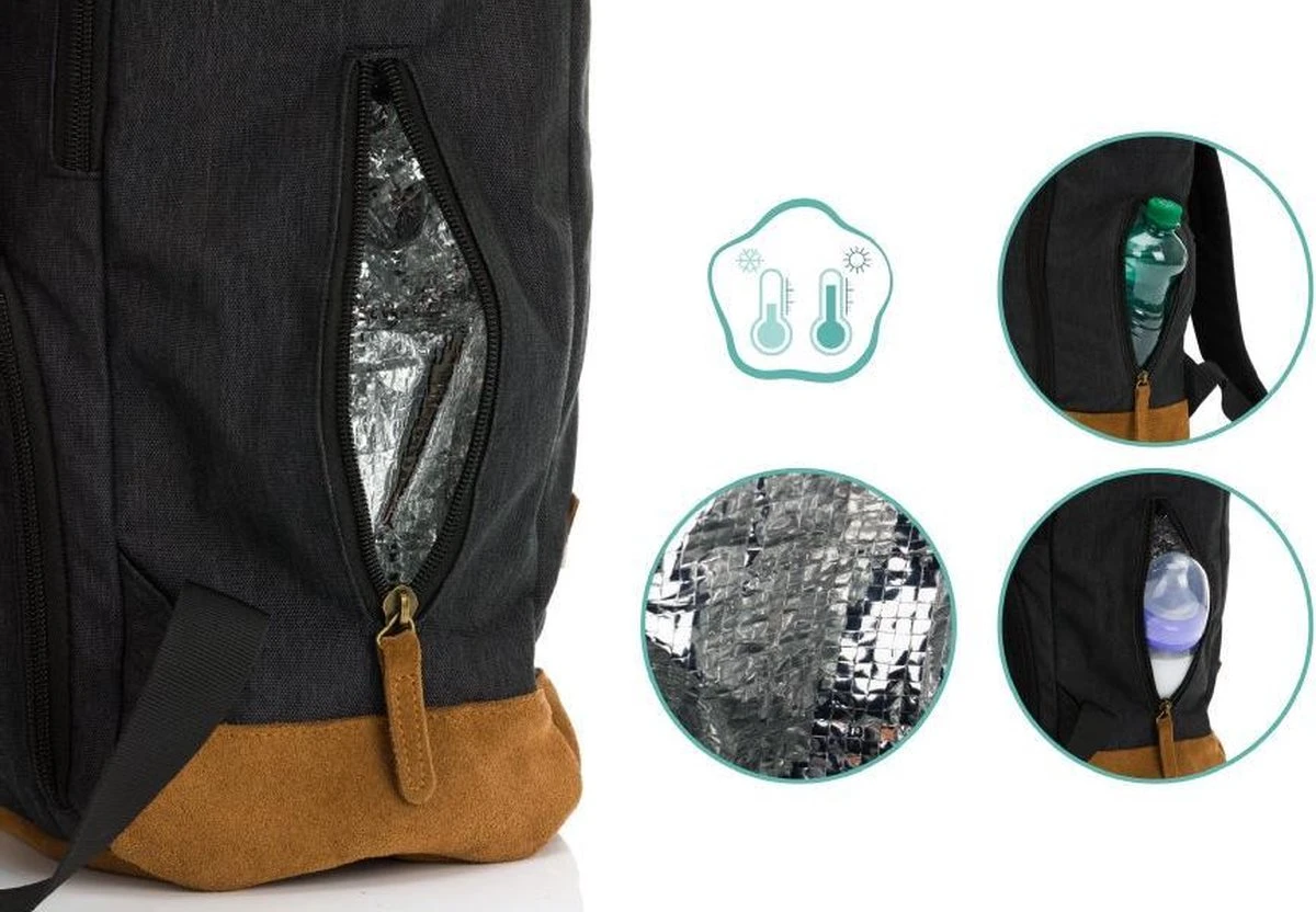 Fillikid Luiertas Rugzak - Met Verschoonmatje - Multifunctioneel - Zwart 2 Fillikid Luiertas Rugzak - Met Verschoonmatje - Multifunctioneel - Zwart - Afbeelding 2