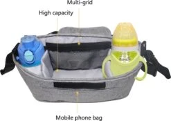 3 In 1 Kinderwagen Tas Universele Wandelwagen | Luiertas Draagtas Reistas Met Fles En Bekerhouder | - Zwart 19 3 In 1 Kinderwagen Tas Universele Wandelwagen | Luiertas Draagtas Reistas Met Fles En Bekerhouder | - Zwart -Aanbiedingen BIBS Winkel 1200x850 7