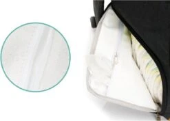 Fillikid Luiertas Rugzak - Met Verschoonmatje - Multifunctioneel - Zwart 25 Fillikid Luiertas Rugzak - Met Verschoonmatje - Multifunctioneel - Zwart -Aanbiedingen BIBS Winkel 1200x858 3