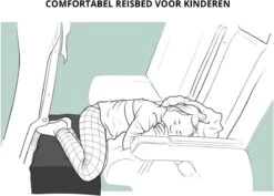 Juca Travels - Vliegtuigbedje - Voetkussen Opblaasbaar - Voetensteun - Voetenbankje - 3 Hoogte Standen - Reiskussen -Aanbiedingen BIBS Winkel 1200x859 9