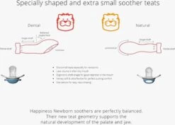 Bibi Happiness Favourites + Glow In The Dark Fopspeen 16 Maanden 8 Pack -Aanbiedingen BIBS Winkel 1200x861 11