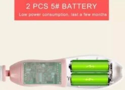 Merkloos Nagelvijl Set - Nagel Vijl Set - Electrische Baby Nagel Vijl - Veilig Nagels Verzorgen Met LED Licht For Baby, Peuter, Kinderen En Volwassenen - Met 6 Verschillende Vijlen En Verstelbare Snelheden -Aanbiedingen BIBS Winkel 1200x864 1