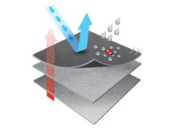 Lionelo Luuk - Stoelverhoging - Voorgevormde Vorm - Zachte Spons Gebruikt In De Zitting - Extra Bevestigingsriem -Aanbiedingen BIBS Winkel 1200x900 81