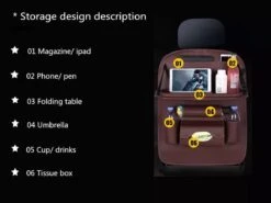 Merkloos PREMIUM Autostoel Organizer - Carseat Organiser - Auto Stoel Organizer - Tablet Houder - Auto Tafeltje - Auto Organizer - Beker Houder - Paraplu Houder - Tissue Doos Houder -Aanbiedingen BIBS Winkel 1200x900 99