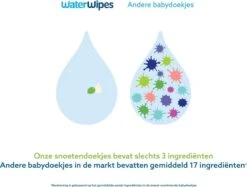 WaterWipes Snoetendoekjes 540 Doekjes -Aanbiedingen BIBS Winkel 1200x909 2