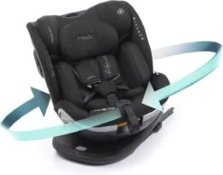 Babyauto Xperta I-Size Autostoel - 360° Met Isofix - Zwart (40-150 Cm) -Aanbiedingen BIBS Winkel 1200x944 8