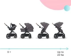 Kinderkraft B-Tour Ash Grey 3-in-1 Combi Kinderwagen Incl. Autostoel KSBTOU00DGR3000 -Aanbiedingen BIBS Winkel 1200x954 9
