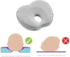 Babyjem Grijs Ergonomisch Hoofdkussentje 415 -Aanbiedingen BIBS Winkel 1200x977 5