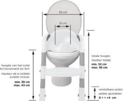THERMOBABY® Thermobaby Wc Verkleiner Met Trapje KiddyLoo Blauw -Aanbiedingen BIBS Winkel 1200x991 3