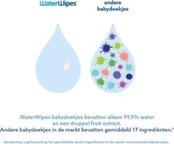WaterWipes Billendoekjes Bio - 12 X 60 Stuks - 720 Doekjes -Aanbiedingen BIBS Winkel 1200x994