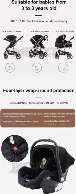 Merkloos Luxe Multi-functionele 3 In 1 Wandelwagen - Babywagen - Kwalitatieve Buggy - Opklapbare Kinderwagen - Licht En Flexibel 22 Merkloos Luxe Multi-functionele 3 In 1 Wandelwagen - Babywagen - Kwalitatieve Buggy - Opklapbare Kinderwagen - Licht En Flexibel -Aanbiedingen BIBS Winkel 468x1200 2