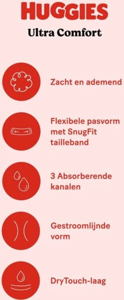 Huggies Luiers - Maat 6 (15 Tot 30 Kg) - 204 Stuks (6x34) - Voordeelverpakking -Aanbiedingen BIBS Winkel 497x1200 1
