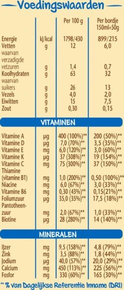 Nestlé Ontbijtpapje Biscuit - Baby Pap - Vanaf 6 Maanden - 9 Stuks - Totaal 45 Porties -Aanbiedingen BIBS Winkel 513x1200 1