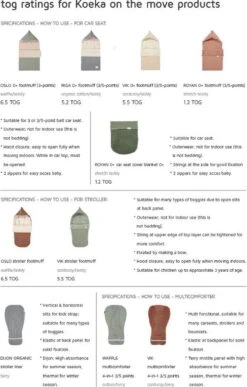 Koeka Vik Voetenzak Voor Buggy - Corduroy Met Teddy - Bruin 6 Koeka Vik Voetenzak Voor Buggy - Corduroy Met Teddy - Bruin -Aanbiedingen BIBS Winkel 765x1200 17