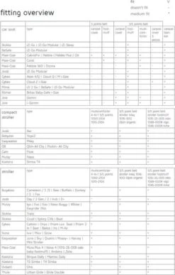 Koeka Royan Autostoel Deken 0+ - Lichtbruin 13 Koeka Royan Autostoel Deken 0+ - Lichtbruin -Aanbiedingen BIBS Winkel 765x1200 24