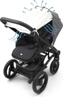 Dooky Universal Cover Zonnescherm Kinderwagen - Dandelion -Aanbiedingen BIBS Winkel 786x1200 8