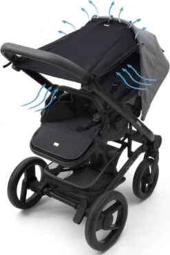 Dooky Universal Cover Zonnescherm Kinderwagen - Uni Zwart -Aanbiedingen BIBS Winkel 804x1200 25