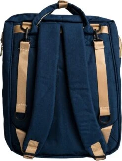 Luiertas - Babyrugtas - Luiertas Met Isoleervak - Luiertas Rugzak - Luiertas Verzorgingstas - Luiertas Blauw 9 Luiertas - Babyrugtas - Luiertas Met Isoleervak - Luiertas Rugzak - Luiertas Verzorgingstas - Luiertas Blauw -Aanbiedingen BIBS Winkel 907x1200 9