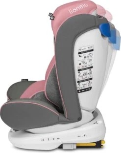 Lionelo Bastiaan - Autostoel - 360° Draaibaar - ISOFIX -Aanbiedingen BIBS Winkel 947x1200